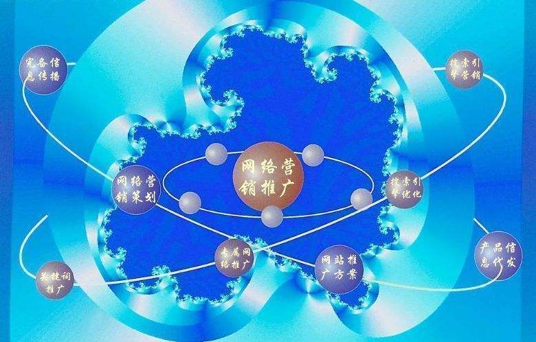 临高新媒体运营企业需要掌握的网络推广技巧有哪些